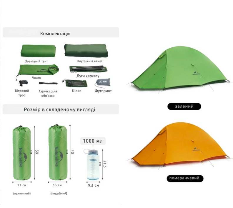 Намет надлегкий одномісний Naturehike Cloud Up Base 1 CNK2450WS032, зелений Фото 4